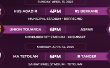 Botola D1 / J26 : Trois matchs ‘’ influenceurs ‘’ ce dimanche et demain lundi !