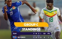 CAN U20 Egypte 25 / Groupe C : Une journée pour débloquer la situation