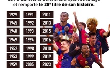Liga / J36 : Le Barça, officiellement, champion pour la 28e fois !