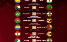 Fenêtre FIFA Juin : Douze matchs au Maroc !