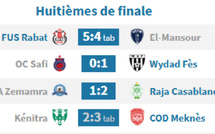 Coupe d’Excellence (1/8es) :  Deux matchs au programme, cet après midi 