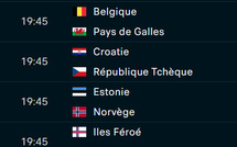 Q. CDM 26 Europe: Aujourd'hui, six matchs au programme dès 15h00 