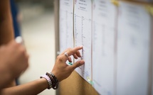 ​El Jadida - Baccalauréat 2025 : un taux de réussite de 59,32 %, dont 60,6% sont des filles