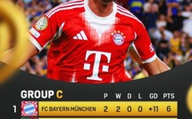 CDM Clubs 25 / Groupe C : Le Bayern valide son billet pour les huitièmes