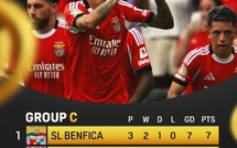CDM. Clubs (groupe C) / J3 : Benfica surprend le Bayern, Boca Juniors éliminé
