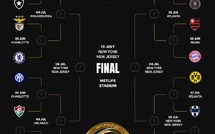 CDM. Clubs (groupe E) / J3 : Inter et Monterrey qualifiés, River et Urawa éliminés