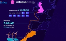 Interconnexion électrique Maroc-Royaume-Uni: face au refus de Londres, Xlinks étudie d’autres options