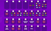 J-3. CAN (F) 2024 : le Maroc, pilier du football féminin africain