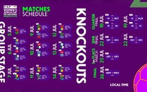 CAN (f) Maroc 2024 : Tout ce qu’il faut savoir avant le coup d’envoi !