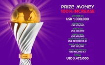 CAN (f) Maroc 2024 : la CAF double la prime pour les championnes et booste les dotations