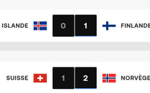 Euro (f) Suisse 2025 : Point sur la situation jusqu’à aujourd’hui