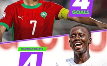 CAN Féminine 2024 / Phase de groupes : Chebbak et Ndiaye en tête du classement des buteuses