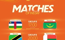 CHAN 2024 / J3 du groupe B : Programme du jour