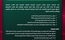 FRMF / LNFP: Création d’une instance pour auditer l’adhésion et l’éligibilité des clubs