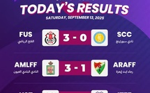 Foot féminin Pro / J1 D1 : FUS, Municipal (Laâyoune) et Ittihad (Tanger) victorieux