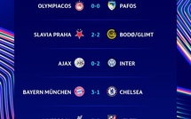 LDC / Mercredi : Liverpool renverse l’Atlético, le Bayern et Paris assurent, l’Inter en force