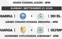 Botola D1 / J2 : clap de fin ce dimanche