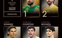 Trophée Yachine : Donnarumma 1er, Bounou 5e 