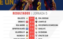 Liga : début de la J6 ce soir