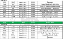 LNFP / Botola D2 : Programme des deux premières journées de la saison 2025-2026