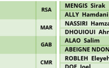 Arbitrage CDM U17 2025 : 81 officiels désignés dont 2Marocains, avec introduction du soutien vidéo et du CARTON VERT 
