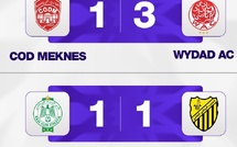 Botola D1 / J4 : l’IRT pour confirmer, RCAZ, KACM et FUS pour réagir !