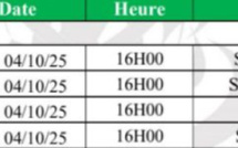 Botola DII / J2 : KAC, SM et JSS à la quête d’un 2e succès cet après-midi !2473