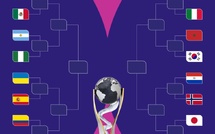 Mondial U20 / Officiel : Maroc vs Corée du Sud en huitièmes : Date ? horaire ?