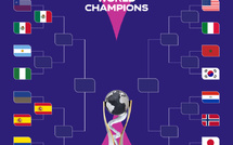 Mondial U20 : Quatre huitièmes cette nuit
