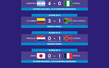 Mondial U20 : la France, l’Argentine, la Colombie et la Norvège en quarts