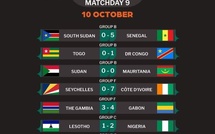 Qualifs CDM 26 /Afrique : Sénégal, Bénin et Côte d’Ivoire prennent une option