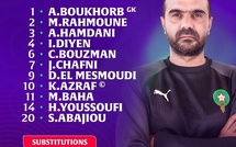 CDM (F) U17 Maroc 2025 : la liste du onze des Lioncelles face à la Seleção dévoilée