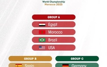 Handball : Casablanca accueille le 1er Mondial U17 de l’IHF dès vendredi prochain