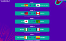 Mondial (F) U17. Maroc 2025 : déjà neuf équipes qualifiées pour les huitièmes