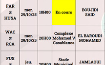 Botola D1 – J5 (mise à jour) / Arbitrage : El Baroudi pour diriger le Derby de mercredi