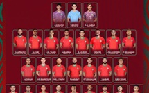 Équipe nationale : Saïs et Rahimi font leur retour, première convocation pour Soufiane Diop et Anas Salaheddine