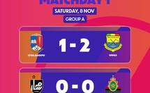 LDC (f) : Inefficace, l’AS FAR accrochée par le FC Masar