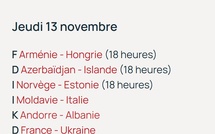 Qualifs. CDM 26 - Europe / J9: La France et les Pays-Bas proches du Mondial
