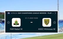 CAF Awards 2025 : Le Maroc en quête d’une 7e distinction