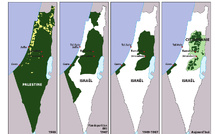 ​Solidarité avec le peuple palestinien : Chronique d’un partage encore inaché