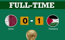 Coupe Arabe 2025 : La Palestine surprend Qatar dans le temps additionnel