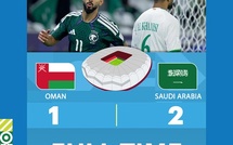 Coupe Arabe 2025 : L’Arabie saoudite rejoint le Maroc en tête du groupe