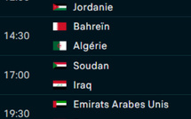 Coupe Arabe 2025 : Ce samedi, bataille animée dès midi dans les groupes C et D