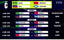 CDM 2026 /Officiel : le programme complet des Lions de l’Atlas