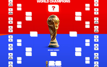 Mondial 2026 : la FIFA dévoile le calendrier complet