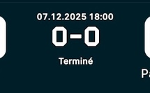 Coupe Arabe 2025 : Syrie et Palestine qualifiées, Tunisie et Qatar éliminés