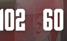 Basket / DEX (J8) : Le FUS signe un retentissant 102-60, le MAS toujours en tête