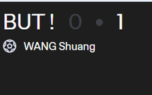 FIFA / Coupe des Champions (F) : l’ASFAR renverse Wuhan et rejoint Arsenal en demi-finale