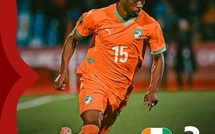 CAN Maroc 25 : la Côte d’Ivoire rejoint l’Égypte en quart de finale à Agadir